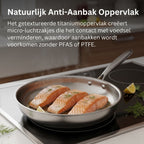 Gehamerde Crêpepan