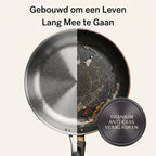 Titanium Ultieme Keukenbundel