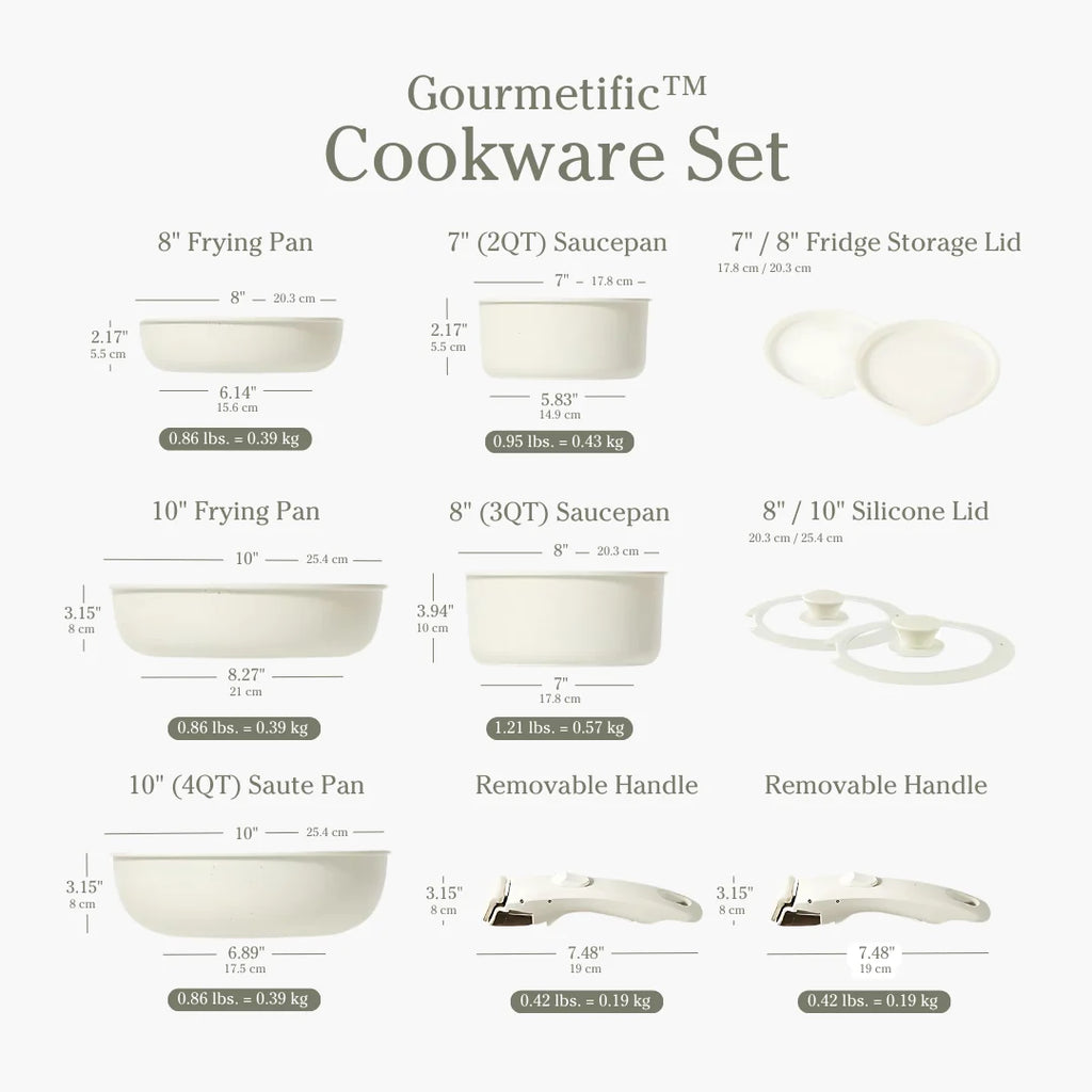 Keramische Pannenset - Multicolor