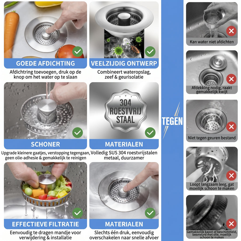 TEN®  3 in 1 Keuken Gootsteenafvoerzeef - Tenkitchen.store