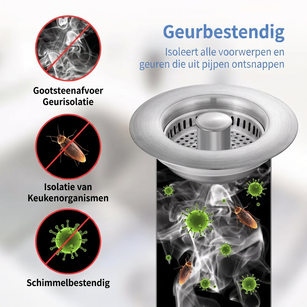 TEN®  3 in 1 Keuken Gootsteenafvoerzeef - Tenkitchen.store