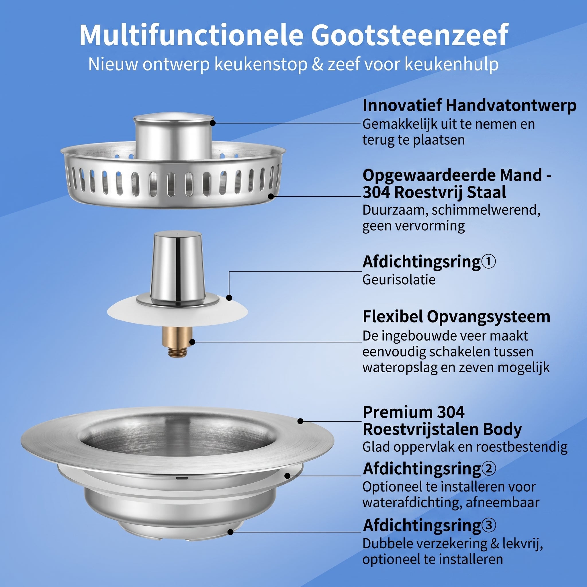TEN®  3 in 1 Keuken Gootsteenafvoerzeef - Tenkitchen.store