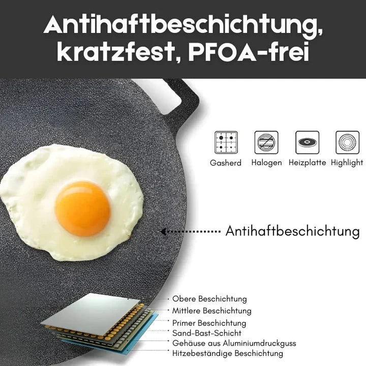 TEN® Duurzame Antiaanbak Grillpan