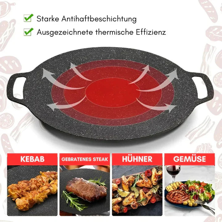 TEN® Duurzame Antiaanbak Grillpan